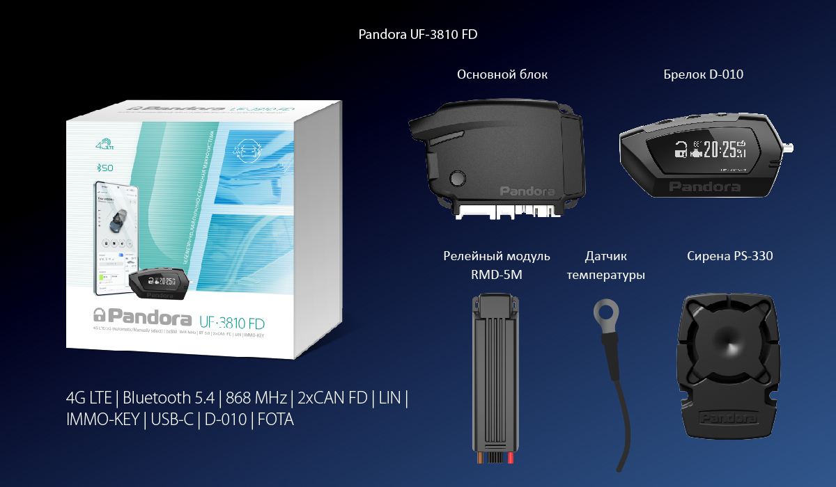 Pandora UF 3810 FD